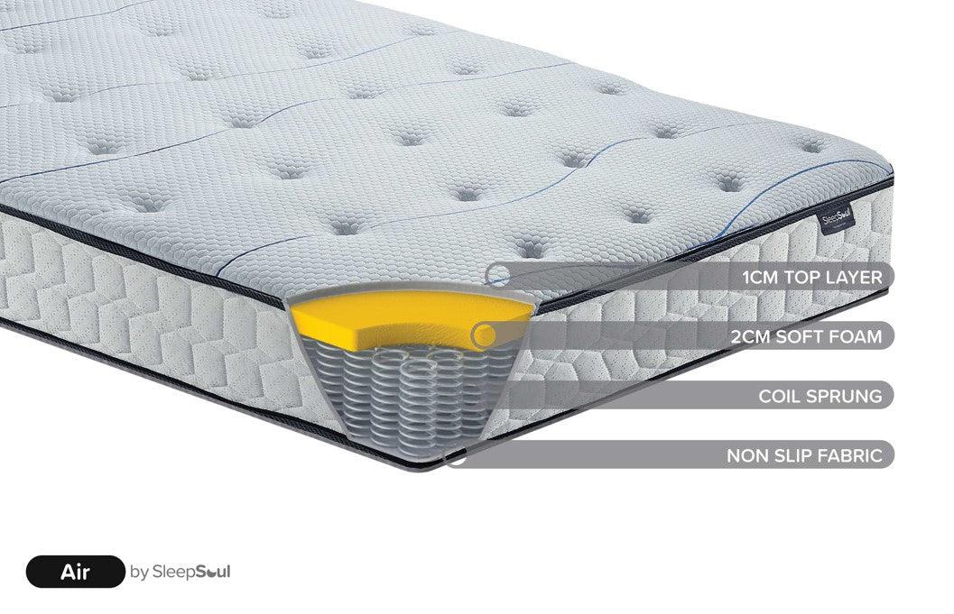 SleepSoul Open Air Coil Mattress - loveyourbed.co.uk